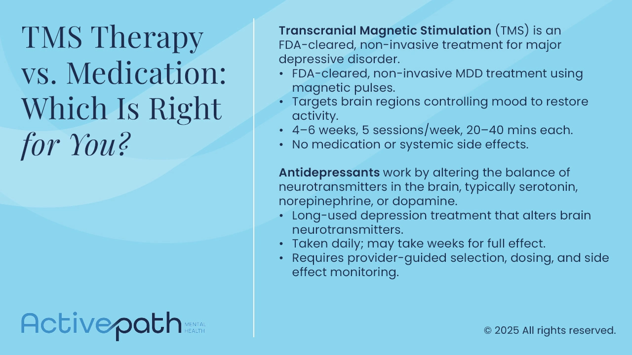 TMS vs. Medication